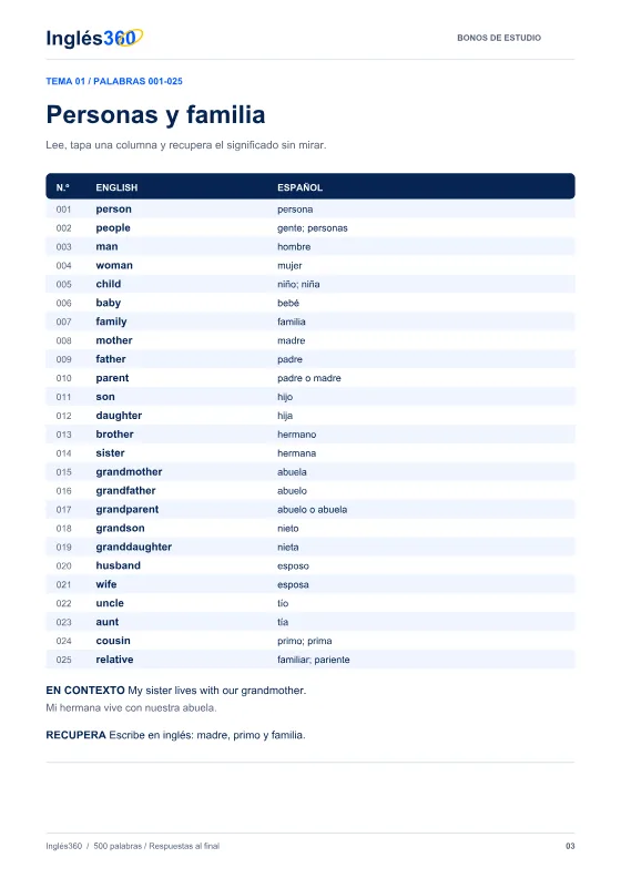 Página 3 de 500 Palabras Esenciales: tema Personas y familia, palabras 001 a 025 con su traducción y un ejemplo en contexto.