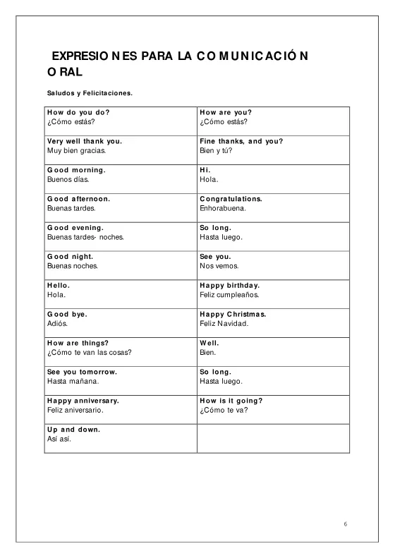 Página 5 de Vocabulario básico de la lengua inglesa: tabla de saludos en inglés con su traducción al español.